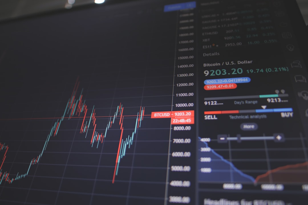 Financial market chart on a computer screen representing trading activity