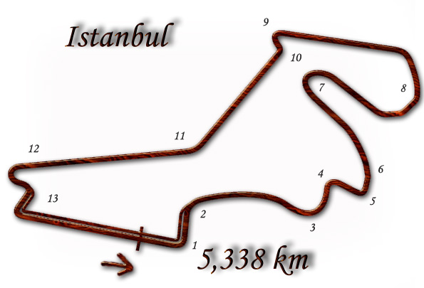 İstanbul Park Formula 1 pistinin yerleşim planı
