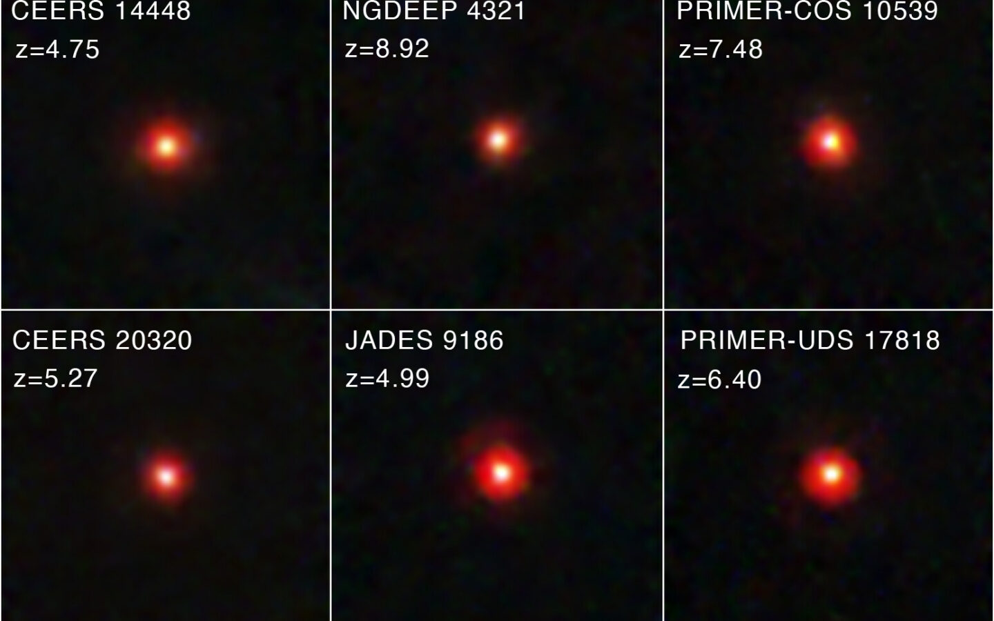 James Webb Space Telescope NIRCam images showing six compact little red dot objects